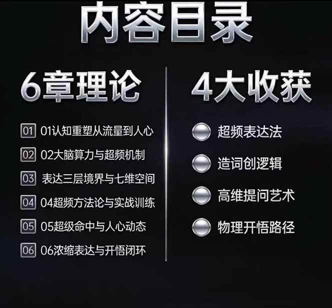 c4642f13c46deed377ccf98d4c617ff1.jpeg (18970期)马大个高维表达全套实战课,跳出普通口才教学,大脑超频训练打造原创思想IP体系