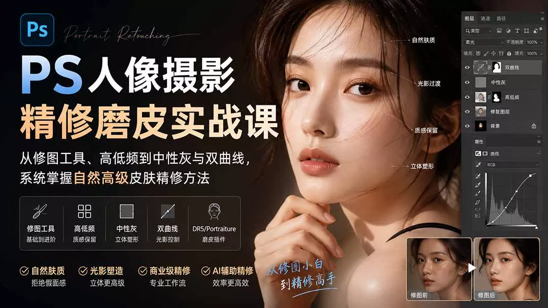 PS人像摄影精修磨皮实战课：从修图工具、高低频到中性灰与双曲线，系统掌握自然高级皮肤精修方法祝你网--专注互联网创业.信息差副业研究拒绝割韭菜祝你网