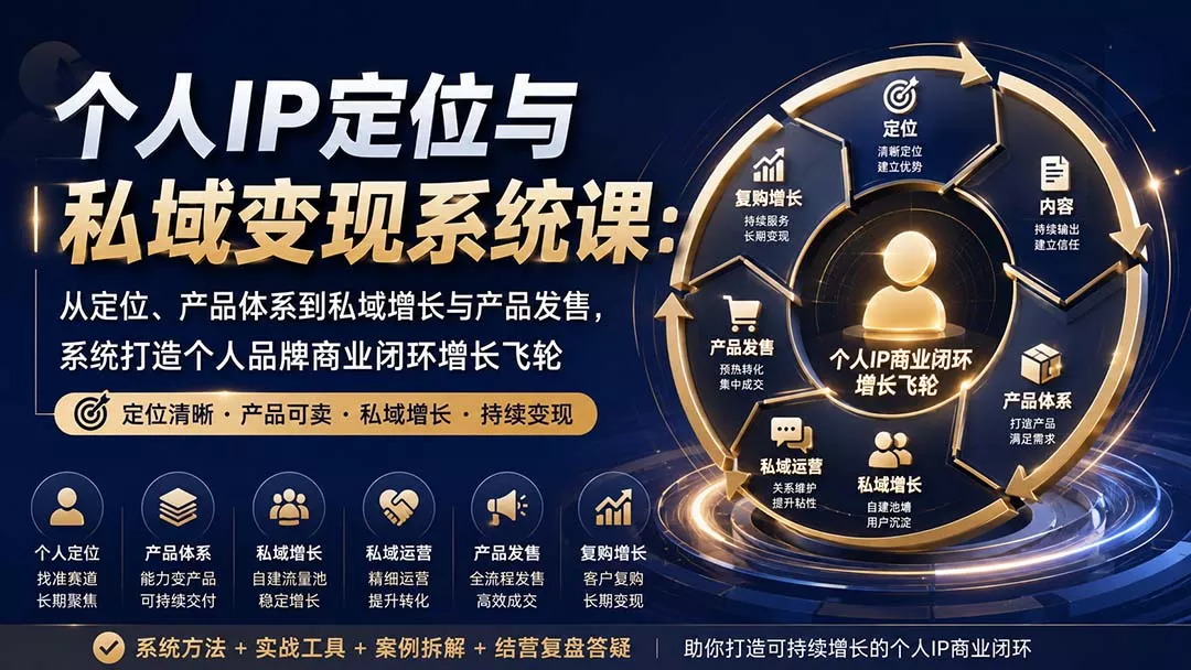 c58a100bf5c4140b69542470ec575525.webp 个人IP定位与私域变现系统课:从定位、产品体系到私域增长与产品发售,系统打造个人品牌商业闭环增长飞轮