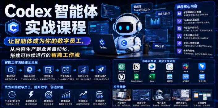 c5cb9926bcf177e9fa2f5fe8fe17b101.webp Codex智能体实战课程,让智能体成为你的数字员工,从内容生产到业务自动化,搭建可持续运行的智能工作流