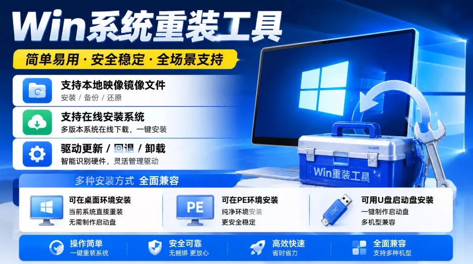 Win系统重装工具,支持本地映像镜像文件安装备份,简单易用-安全稳定-全场景支持祝你网--专注互联网创业.信息差副业研究拒绝割韭菜祝你网