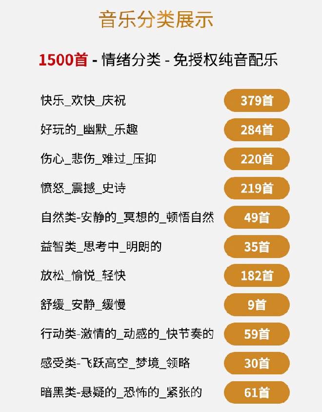c746278e91dd265bb5a27bc4b15b2c2d.jpeg (19682期)1500首纯音乐免版权音乐包,中文分类,自费购买素材,抖音快手自媒体音效素材资源