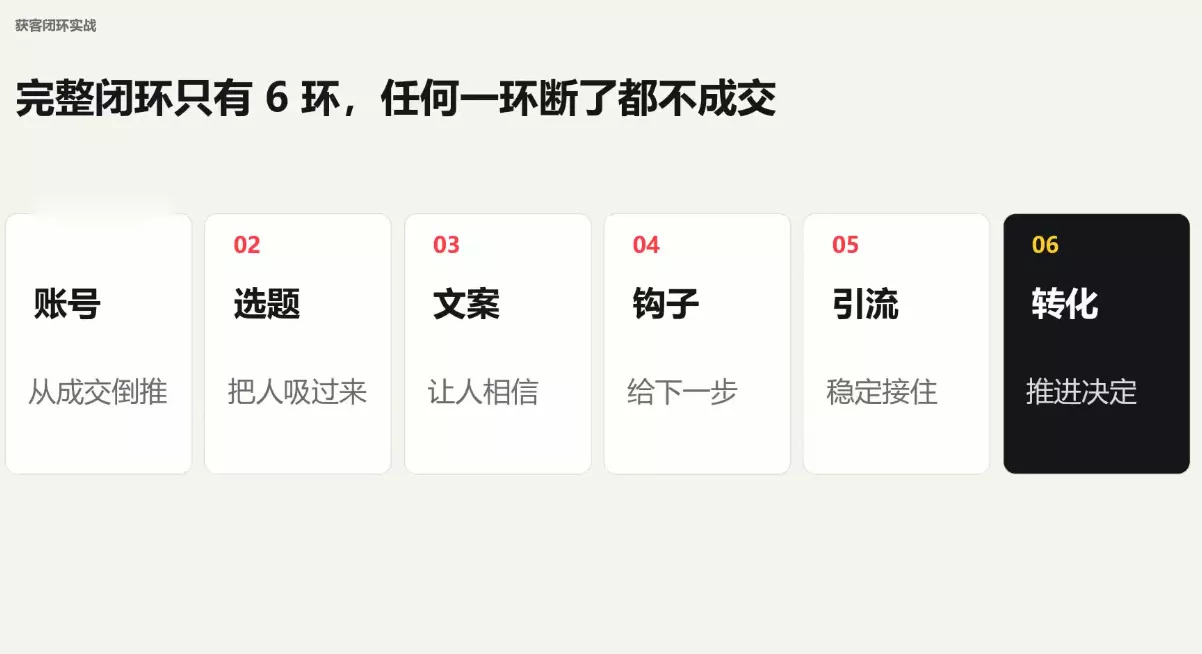 c795b092d585cda336f7c2249d568466.webp 群响·小红书+AI变现实战营