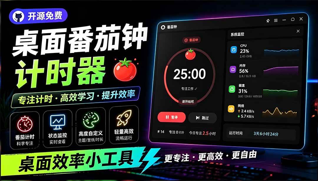 c7d456b7642834e6067e3c24d5591133.jpeg (19564期)仅1.16MB,开源极简的桌面时钟、番茄钟计时器,还支持系统监控显示,桌面效率小工具 Catime