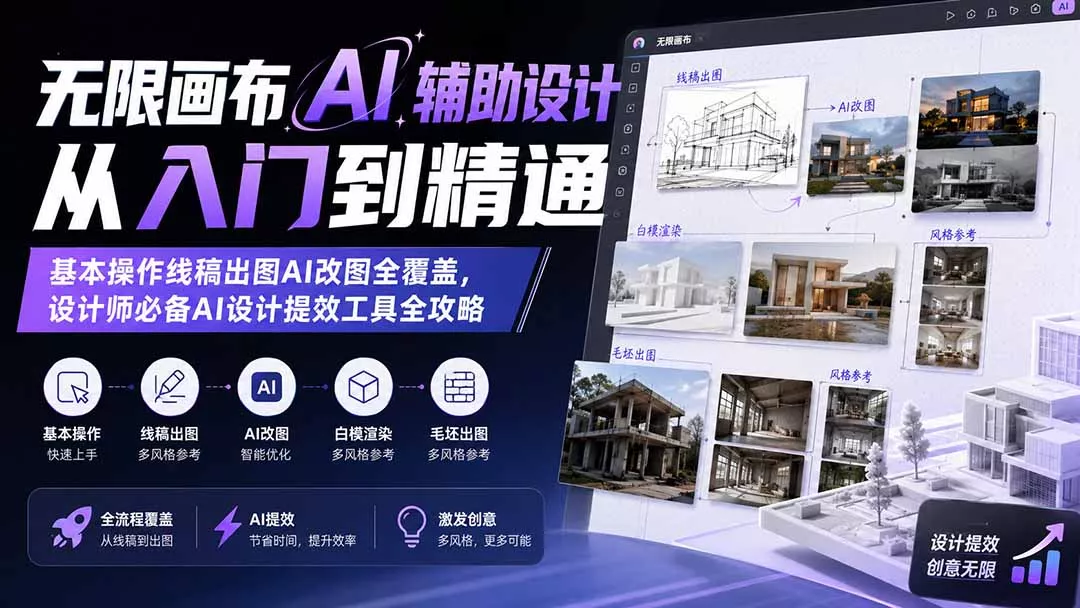 无限画布AI辅助设计从入门到精通;基本操作线稿出图AI改图全覆盖,设计师必备AI设计提效工具全攻略祝你网--专注互联网创业.信息差副业研究拒绝割韭菜祝你网