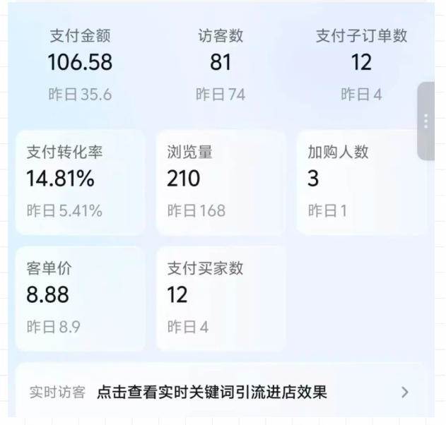 caeb6cffd44d1548f8775ba54150fe46.jpeg (20986期)2026薅流虚拟陪跑第4期:从软件半自动选品、AI主图制作到多平台铺货、抖店运营及自动发货实战