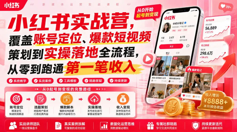 cc8b80b9544470e8bfac51e7f12ec117.webp 小红书实战营,覆盖账号定位、爆款短视频策划到实操落地全流程,从零到跑通第一笔收入
