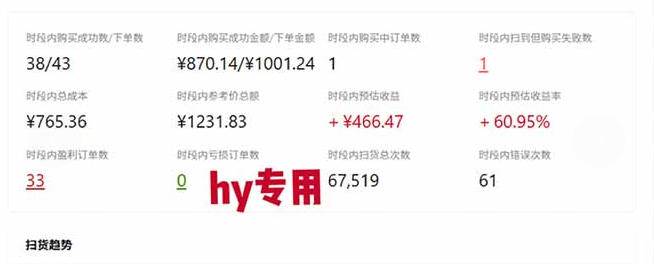 cceeae96ab2f2131a97733543eca6f38.jpeg (20631期)三款AI自动化游戏副业,日入千元,可批量矩阵操作适合新手小白!
