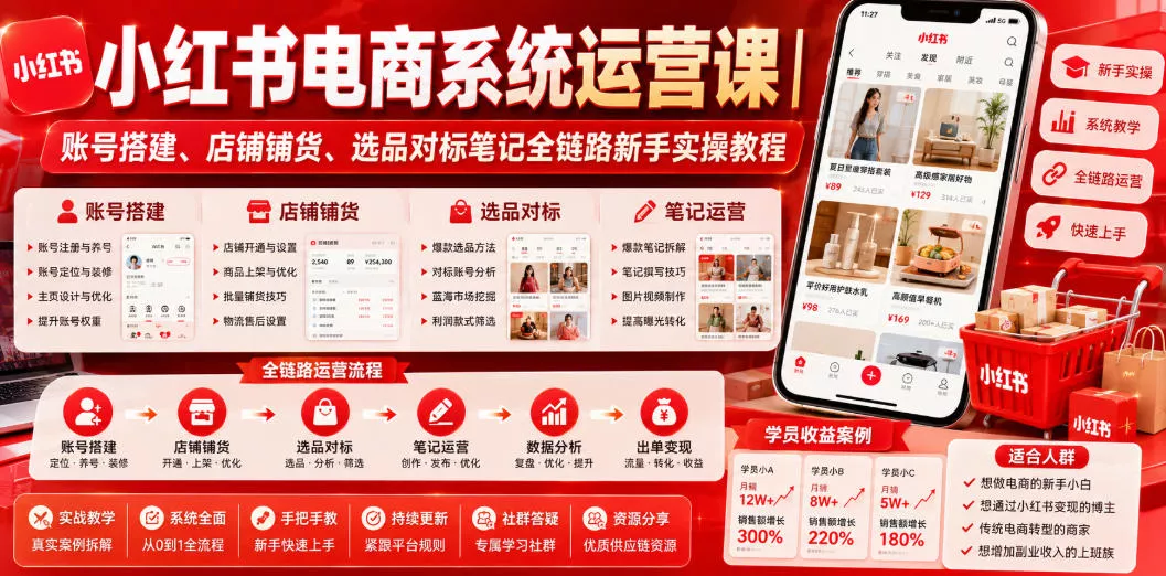 小红书电商系统运营课|账号搭建、店铺铺货、选品对标笔记全链路新手实操教程祝你网--专注互联网创业.信息差副业研究拒绝割韭菜祝你网