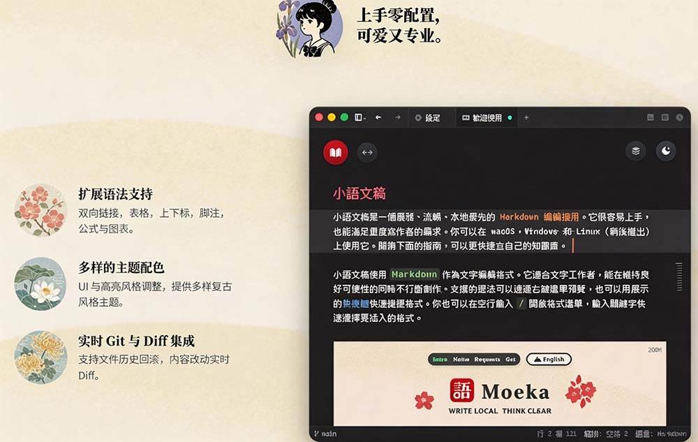 ce417be3f952d81cb4a8a3dc612a2314.jpeg (20128期)让人眼前一亮的国产 Markdown 编辑器!本地离线高性能知识记录工具,免费免登录使用 小语文稿