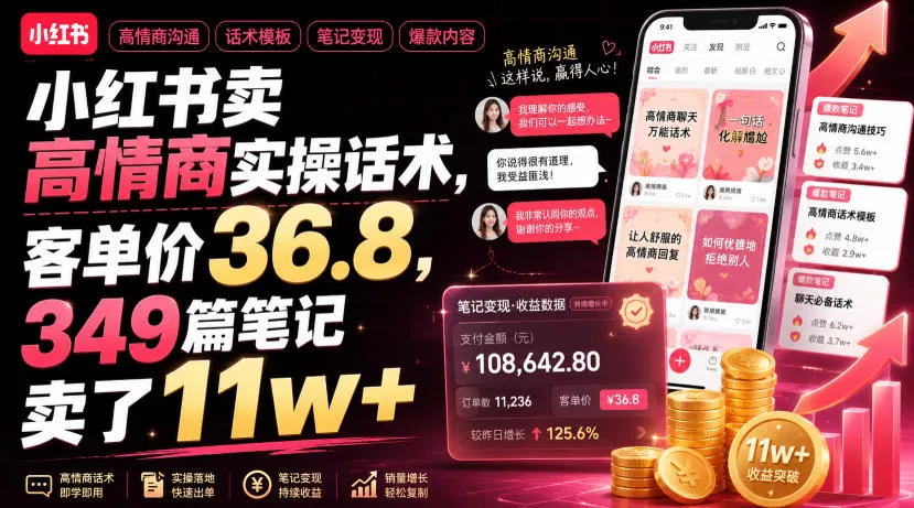 小红书卖高情商实操话术,客单价36.8,349篇笔记卖了11w+!祝你网--专注互联网创业.信息差副业研究拒绝割韭菜祝你网