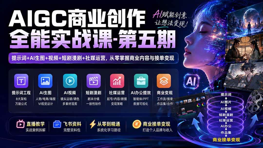 d3a4957afabaab1e0c4d5a5ba36ba595.jpeg (19753期)AIGC商业创作全能实战课-第五期:提示词+AI生图+视频+短剧漫剧+社媒运营,从零掌握商业内容与接单变现