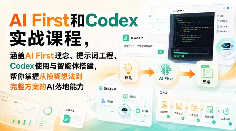 AI First和Codex实战课，涵盖AI First理念、提示词工程、Codex使用与智能体搭建，掌握从模糊想法到完整方案的AI落地能力祝你网--专注互联网创业.信息差副业研究拒绝割韭菜祝你网