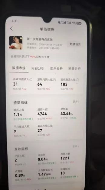 d500088d98796f7a9140540692270f8e.webp AI小游戏自动直播,当天学会,当天开播,手机电脑都可以玩,拿平台游戏分成收益