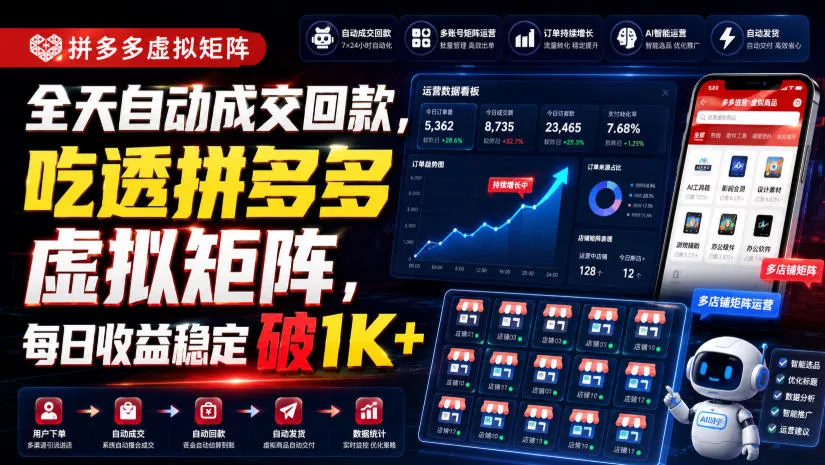 全天自动成交回款,吃透拼多多虚拟矩阵,每日收益稳定破1K+【揭秘】祝你网--专注互联网创业.信息差副业研究拒绝割韭菜祝你网