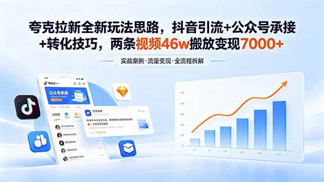 （18416期）夸克拉新全新玩法思路，抖音引流+公众号承接+转化技巧，两条视频46w搬放 变现7000+祝你网--专注互联网创业.信息差副业研究拒绝割韭菜祝你网
