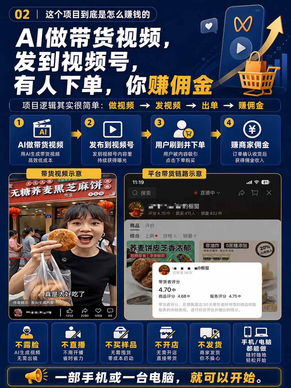 （20537期）2026视频号AI爆品带货训练营-9月开课｜不露脸不直播，AI做视频发视频号，有人下单，你赚佣金，轻松单日佣金1000+