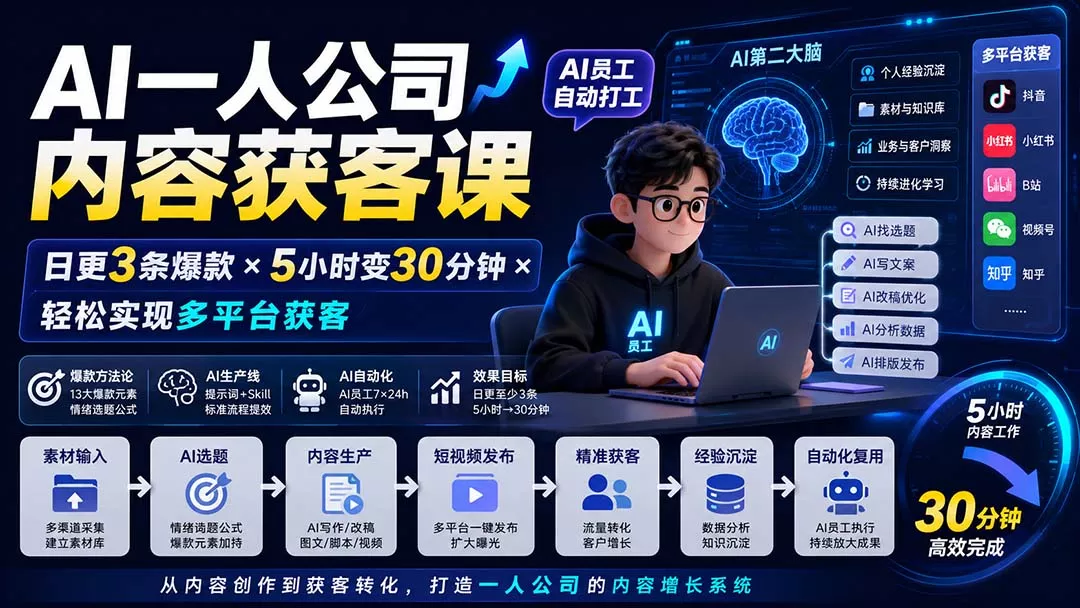 d8703f1c74b3a0fe68585beb06cddfc1.webp AI一人公司内容获客课-更新8月:日更3条爆款×5小时变30分钟×AI员工自动打工,轻松实现多平台获客