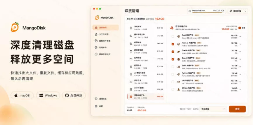 d8de3da6f4ed74c018b822b44113f592.webp 在Gtihub上做出10万stars的大神,又发布新项目了!一键让磁盘更干净,开源免费清理工具MangoDisk