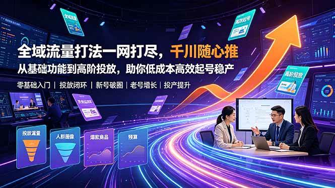 da929e4ebf4067f0851e26a9a158149c.jpeg (19242期)全域流量打法一网打尽,千川随心推从基础功能到高阶投放,助你低成本高效起号稳产