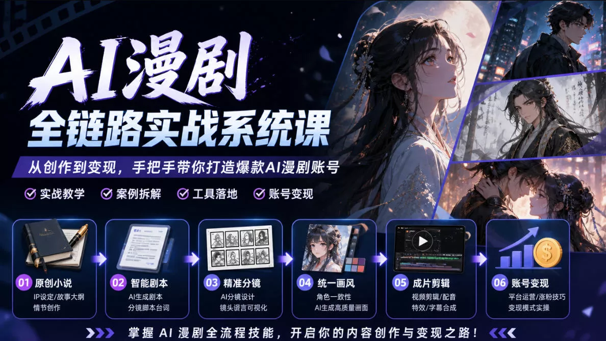 AI漫剧全链路实战系统课｜原创小说、智能剧本、精准分镜、统一画风、成片剪辑、账号变现实操教学(更新1018)祝你网--专注互联网创业.信息差副业研究拒绝割韭菜祝你网
