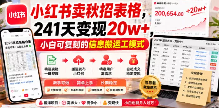 小红书卖秋招表格,241天变现20w+,小白可复刻的信息搬运工模式祝你网--专注互联网创业.信息差副业研究拒绝割韭菜祝你网