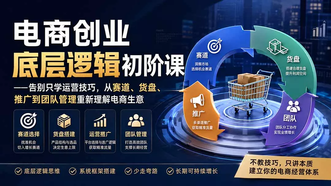 电商创业底层逻辑初阶课——告别只学运营技巧,从赛道、货盘、推广到团队管理重新理解电商生意祝你网--专注互联网创业.信息差副业研究拒绝割韭菜祝你网