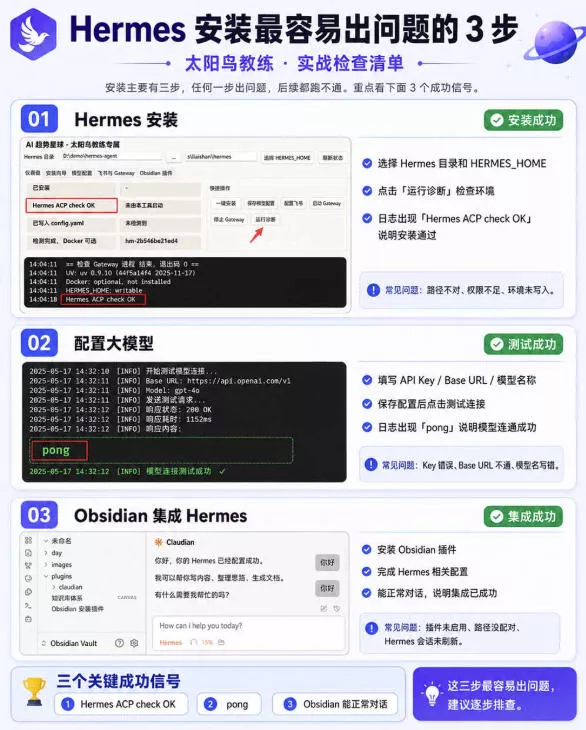 defe3a0151f626c71b3845622818eede.webp 爱马仕Hermes+Obsidian打造AI内容系统SOP,让普通人也能通过 AI 自动化打造个人IP 和 副业内容体系