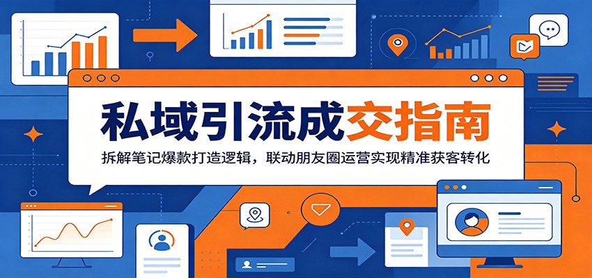 私域引流成交指南：拆解笔记爆款打造逻辑，联动朋友圈运营实现精准获客转化祝你网--专注互联网创业.信息差副业研究拒绝割韭菜祝你网