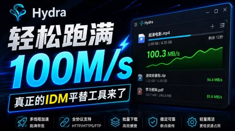 轻松跑满100M/s,真正的IDM平替工具来了,开源多线程器,支持浏览器拓展,一键智能加速Hydra Download Manager祝你网--专注互联网创业.信息差副业研究拒绝割韭菜祝你网
