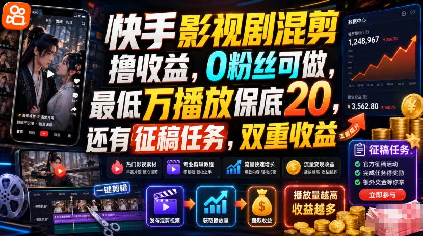 快手影视剧混剪撸收益,0粉丝可做,最低万播放保底20,还有征稿任务,双重收益祝你网--专注互联网创业.信息差副业研究拒绝割韭菜祝你网