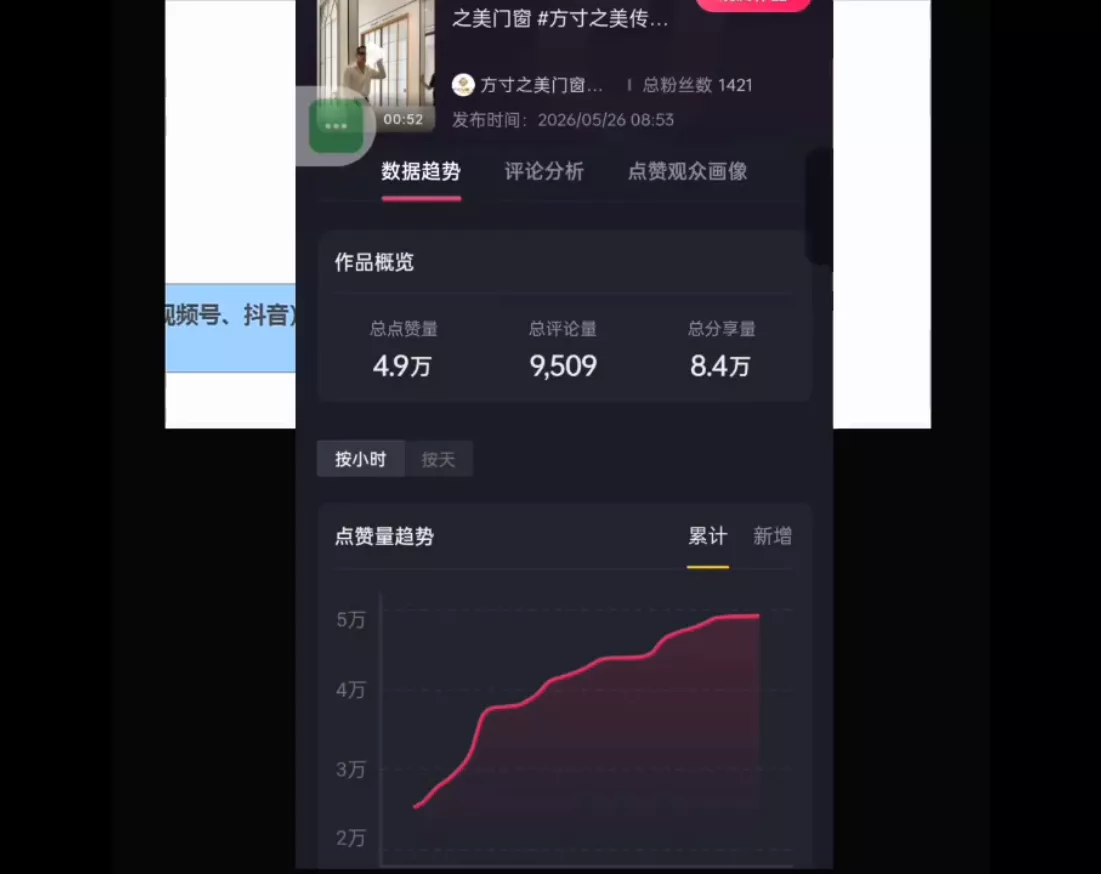 e0f22377aa281ec104132d535599671c.webp 鬼哥·自媒体从0到1的18个锦囊