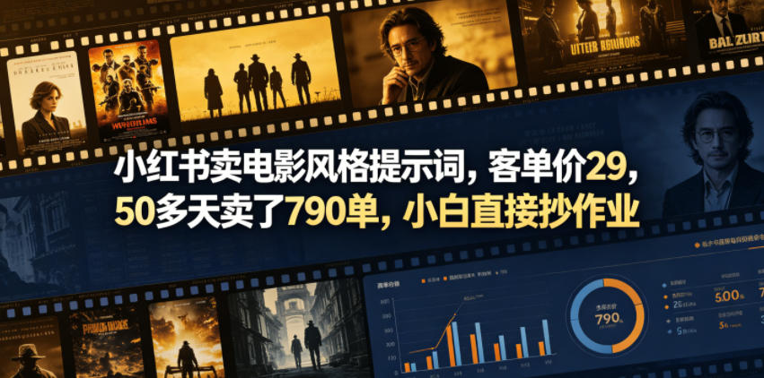 小红书卖电影风格提示词，客单价29，50多天卖了790单，小白直接抄作业！祝你网--专注互联网创业.信息差副业研究拒绝割韭菜祝你网
