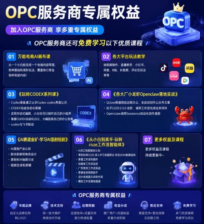 e188c7a91af4007b309e116860468e8b.webp 【首发】OPC一人公司项目,单日500+,手机电脑不限制,打造属于自己的品牌画布AI产品,收费陪跑【揭秘】