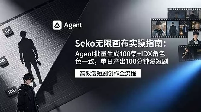 Seko无限画布实操指南:Agent批量生成100集+IDX角色一致,单日产出100分钟漫短剧祝你网--专注互联网创业.信息差副业研究拒绝割韭菜祝你网