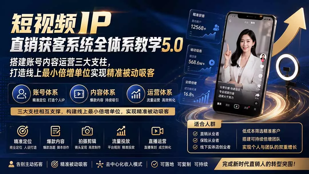 e2c40de46069195c3fe29c6e079ac399.webp 短视频IP直销获客系统全体系教学5.0;搭建账号内容运营三大支柱,打造线上最小倍增单位实现精准被动吸客
