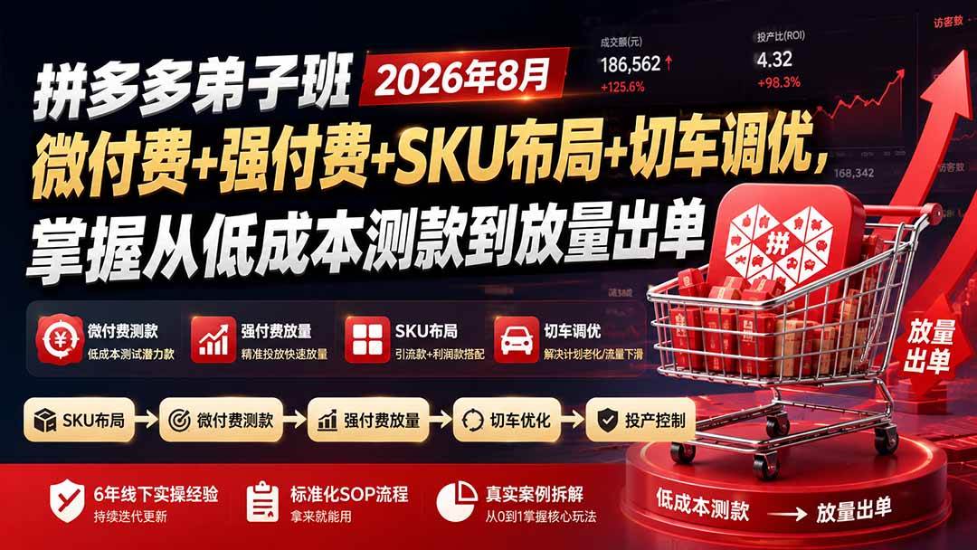 (19746期)拼多多弟子班2026年8月:微付费+强付费+SKU布局+切车调优,掌握从低成本测款到放量出单祝你网--专注互联网创业.信息差副业研究拒绝割韭菜祝你网