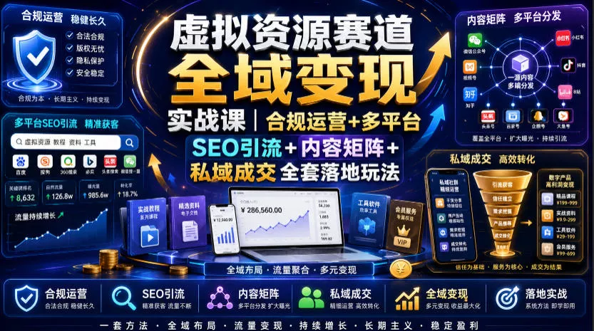 虚拟资源赛道全域变现实战课|合规运营+多平台SEO引流+内容矩阵+私域成交全套落地玩法祝你网--专注互联网创业.信息差副业研究拒绝割韭菜祝你网