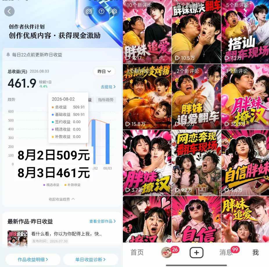 ea7152512f398285491cb861242b42a1.jpeg (20489期)抖音AI胖妹历险记实战课:从剧情构思、AI画面到短视频成片,伙伴计划+视频分成+收徒+商单变现,日赚500+