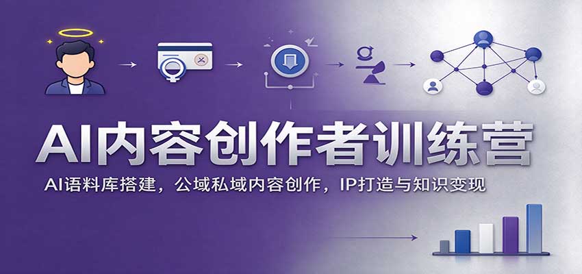 AI内容创作者训练营:AI语料库搭建,公域私域内容创作,IP打造与知识变现祝你网--专注互联网创业.信息差副业研究拒绝割韭菜祝你网