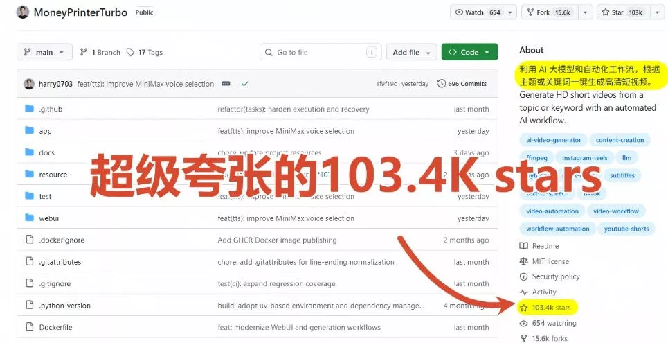 ec812c05bc25e6588af36585a8d2741a.webp Github上103.4k stars项目!AI自动生成短视频工具,输入主题即可生成文案配音字幕MoneyPrinterTurbo