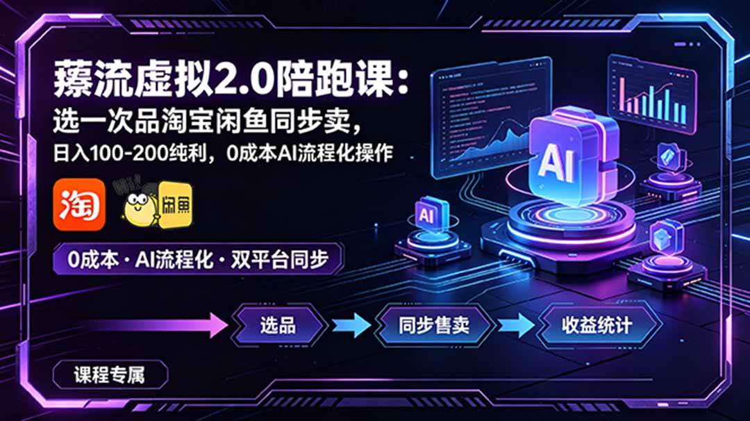 (18942期)薅流虚拟2.0陪跑课:选一次品淘宝闲鱼同步卖,日入100-200纯利,0成本AI流程化操作祝你网--专注互联网创业.信息差副业研究拒绝割韭菜祝你网
