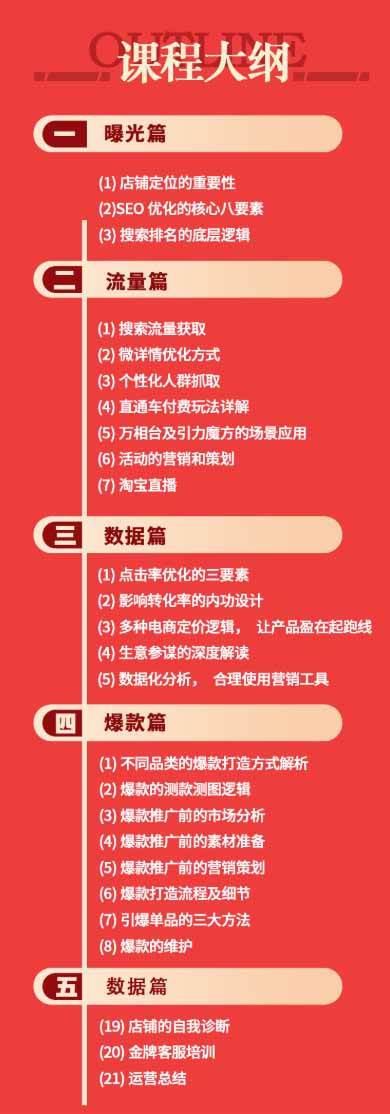 edfa4811bd68d9cfa909b7e2cf25601b.jpeg (19434期)淘宝金牌运营班-7月:曝光流量数据爆款四大板块|万相台直通车达摩|全渠道引流爆款落地教学