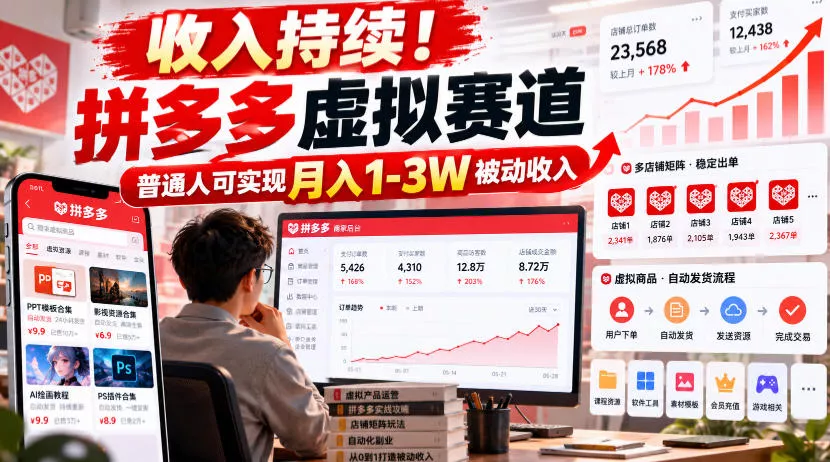 收入持续！拼多多虚拟赛道，普通人可实现月入1-3 W被动收入【揭秘】祝你网--专注互联网创业.信息差副业研究拒绝割韭菜祝你网