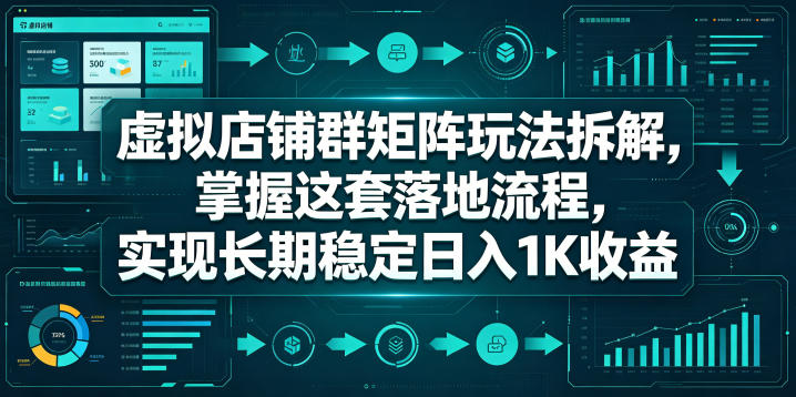 虚拟店铺群矩阵玩法拆解，掌握这套落地流程，实现长期稳定日入1K收益【揭秘】祝你网--专注互联网创业.信息差副业研究拒绝割韭菜祝你网