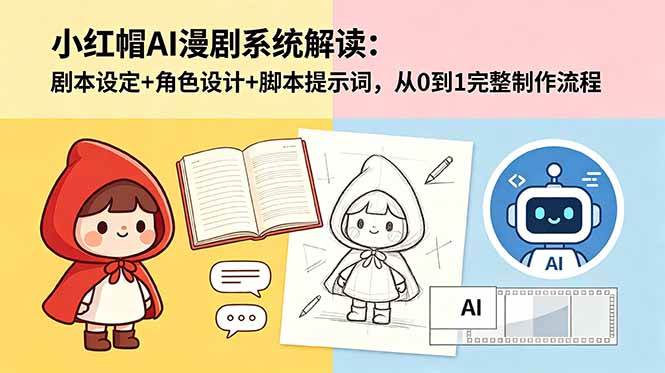 f4565d23e5de6b7627b4e42da72df4f1.jpeg (18612期)小红帽AI漫剧系统解读:剧本设定+角色设计+脚本提示词,从0到1完整制作流程