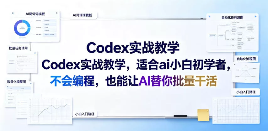 f46ca0962573398ddf6dabb66eb12e52.webp Codex实战教学,适合ai小白初学者,不会编程,也能让AI替你批量干活
