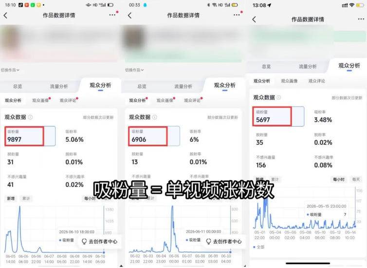 f5144868ec4fa6f831d348734e19d950.jpeg (19251期)短视频矩阵起号涨粉变现训练营|多类目剪辑·矩阵起号·账号出售,零基础无露脸稳涨粉落地变现全课