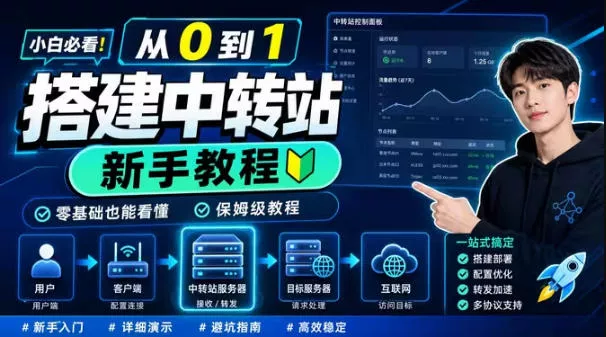 f64c3bc446567580444e86667b3bb8e1.webp 0门槛手把手教你自建一个AI-Token中转站,零基础也能看懂,保姆级教程