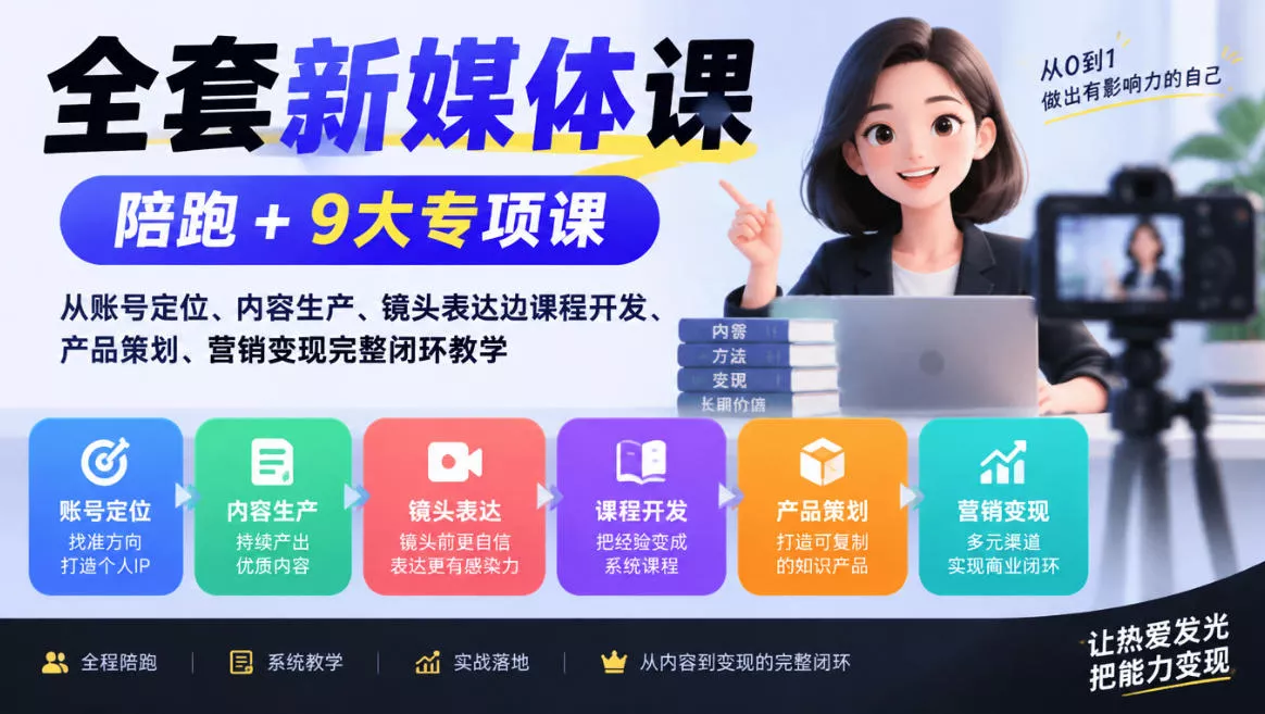 全套新媒体课|陪跑+9大专项课,从账号定位、内容生产、镜头表达到课程开发、产品策划、营销变现完整闭环教学祝你网--专注互联网创业.信息差副业研究拒绝割韭菜祝你网